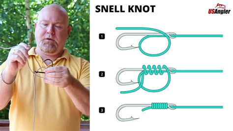 Jan 5, 2024 ... The Snell's Knot is one of the oldest fishing knots and provides a reliable connection that maintains the strength of the fishing line.